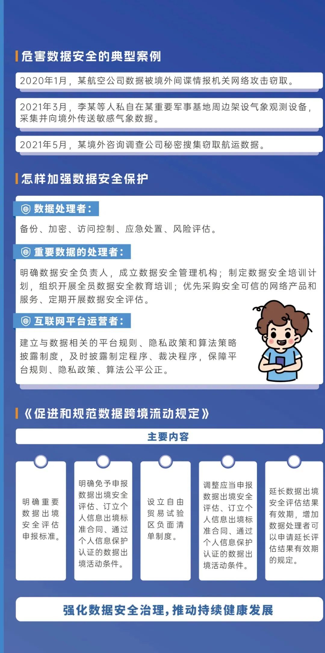 第2227页