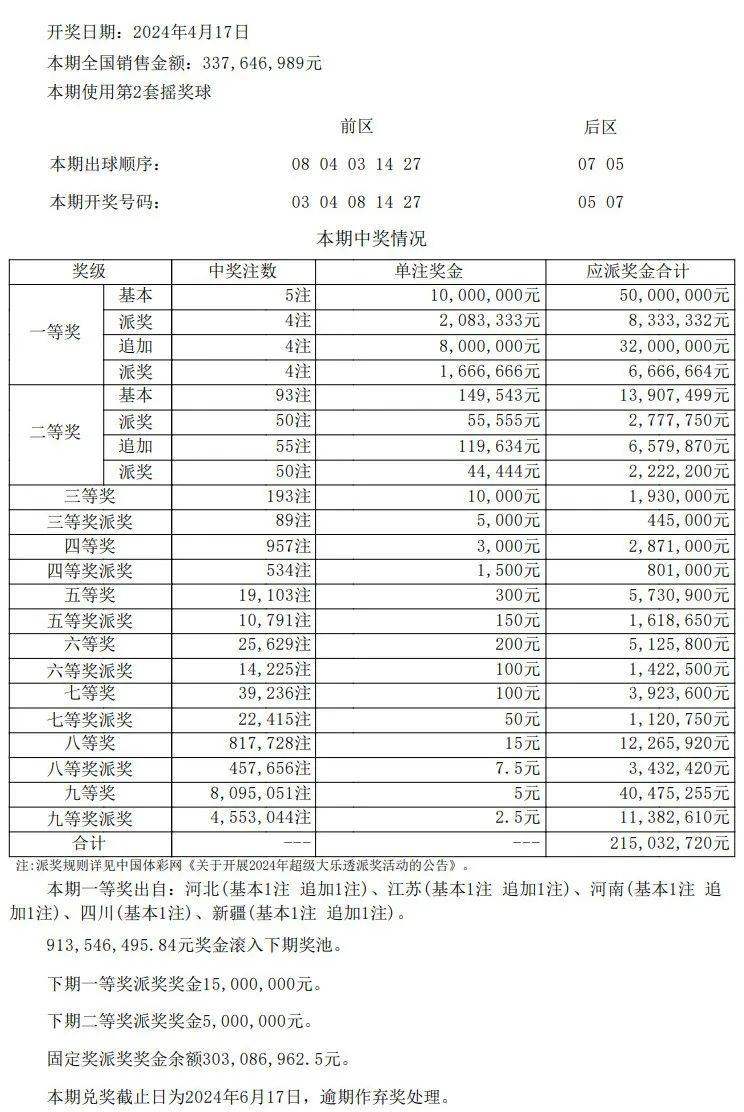 第2209页