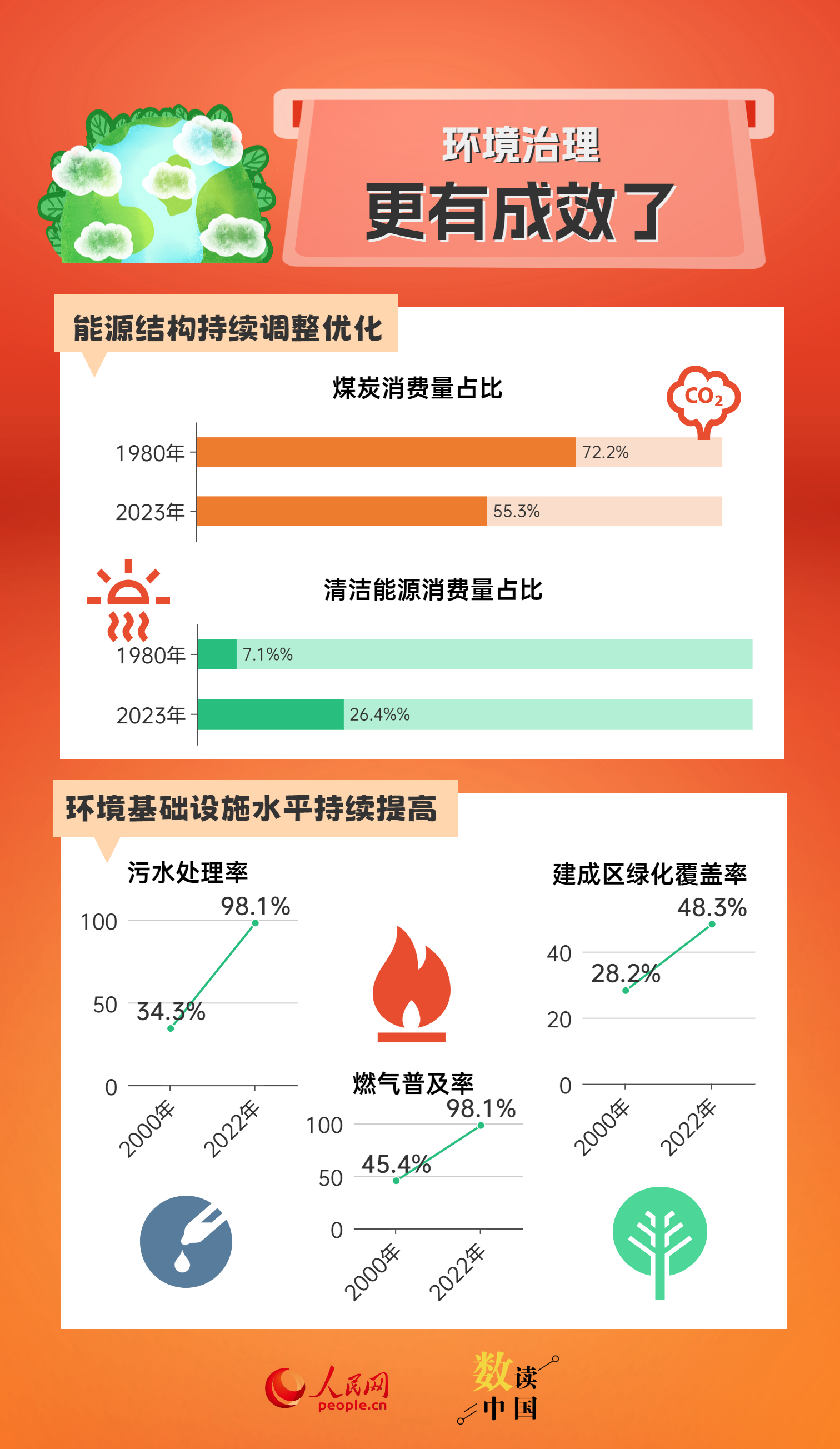 管家婆4949免费资料,数据导向程序解析_DRF29.158家庭版