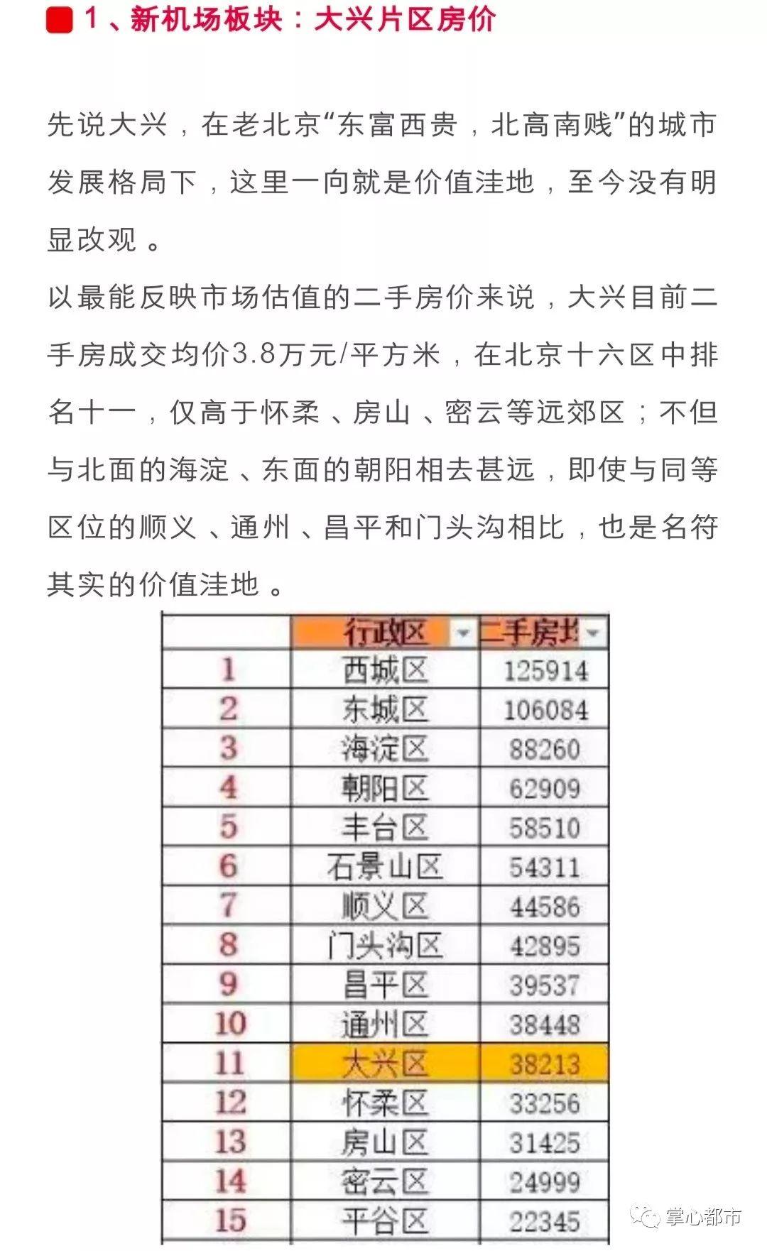 第2170页
