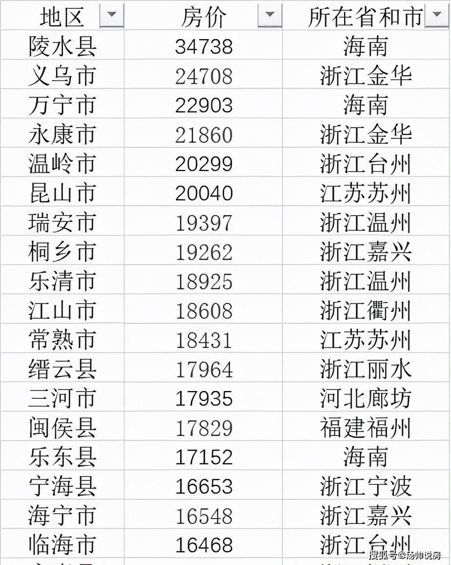 第2130页