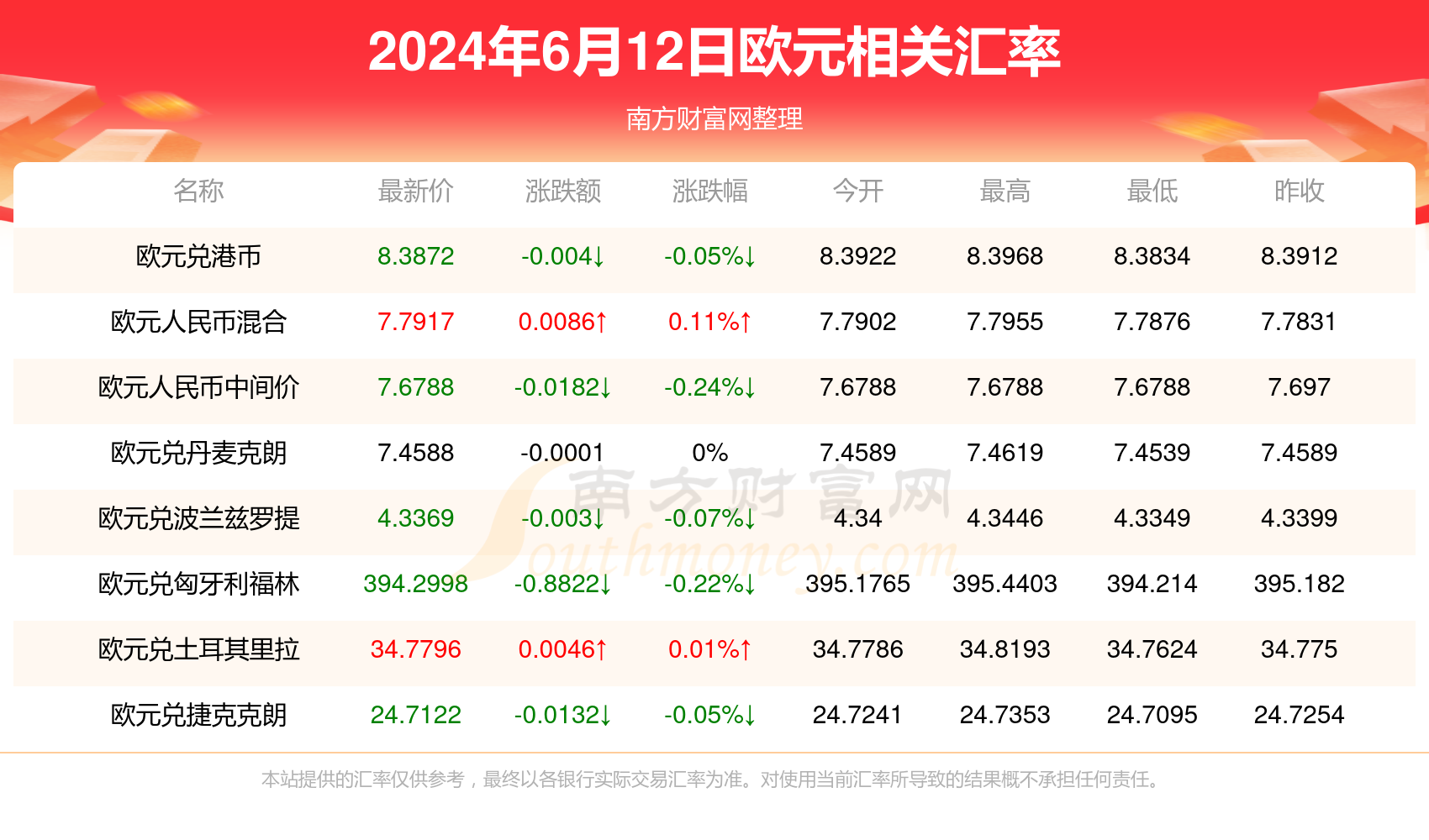 第2126页
