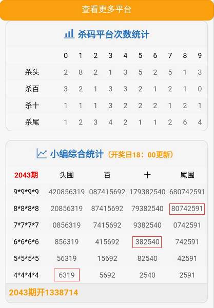 7777788888一肖一吗,实地应用实践解读_RER49.708影视版