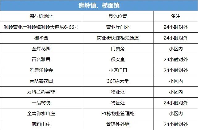 新奥开奖结果记录,专业解读方案实施_UBO49.130远光版
