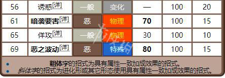 第2075页