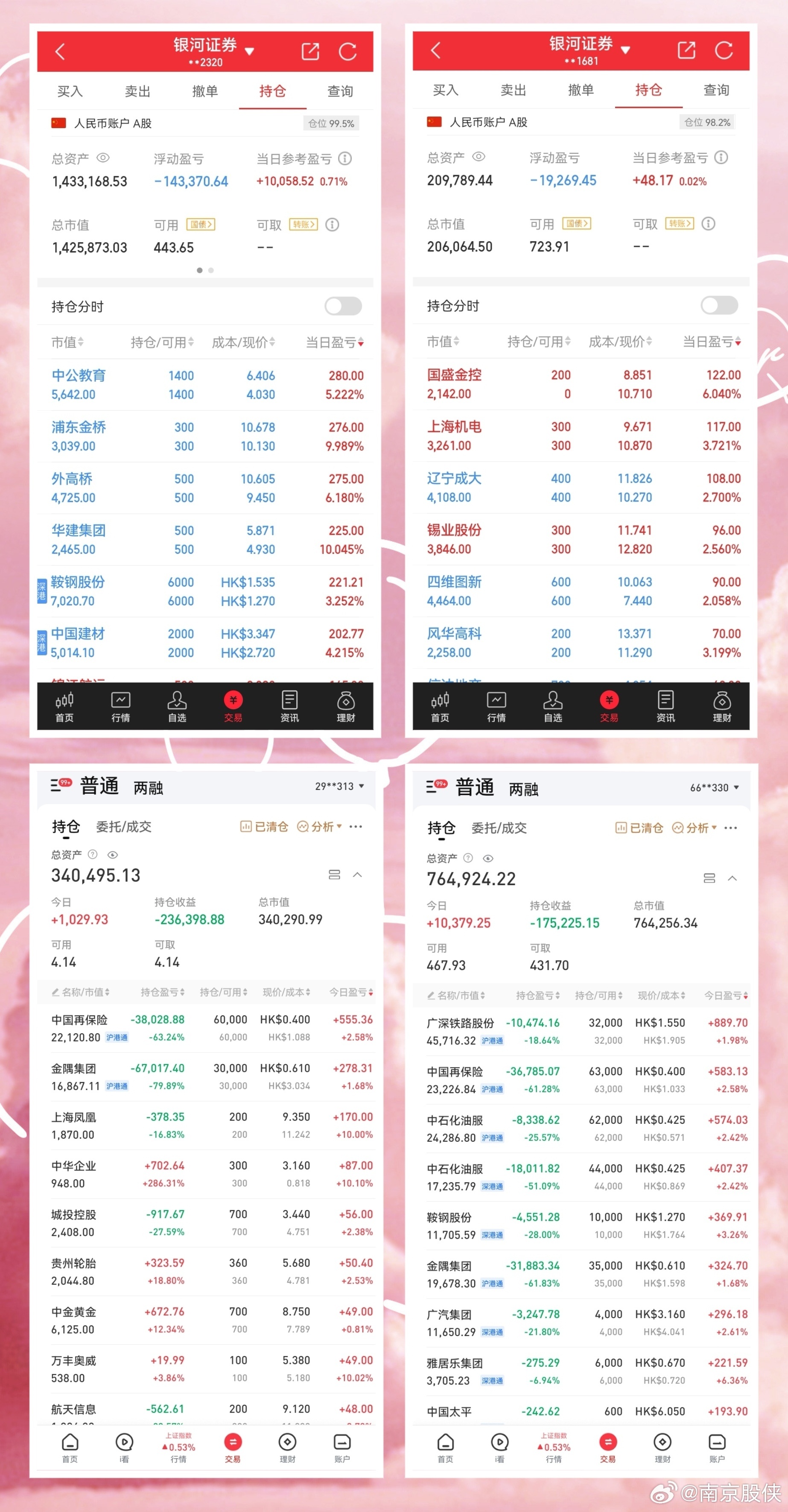 第2072页