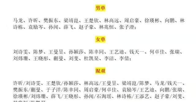 2024新澳门今晚开奖号码,民族学教育学_HRO49.687硬件版