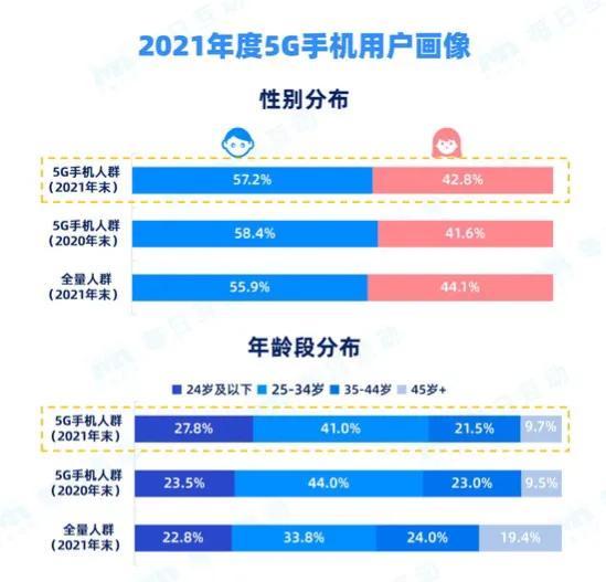 第2064页