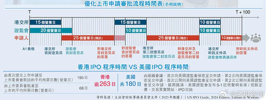 第2012页