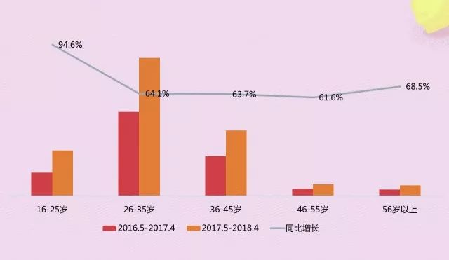 新澳门中特六肖,全方位展开数据规划_GCZ49.255高速版