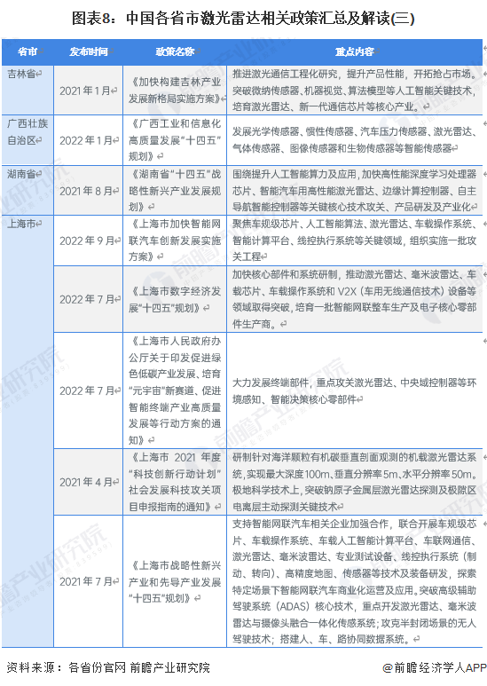 第1973页