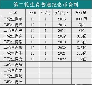 第1947页