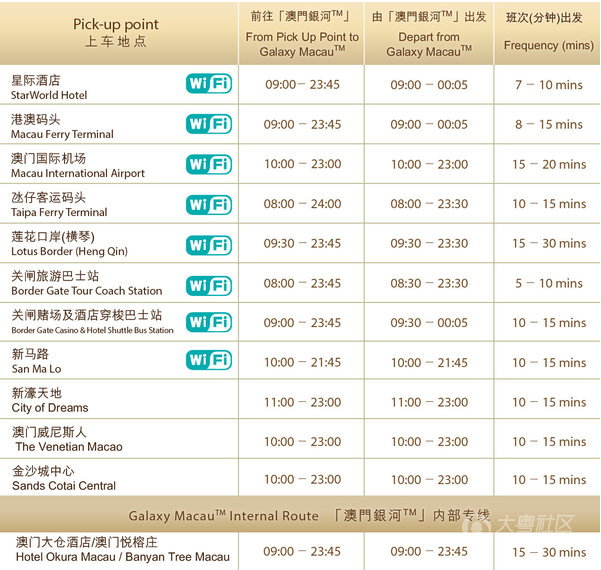 新澳门免费资料大全最新版本更新时间,实用性解读策略_EWB49.850创新版
