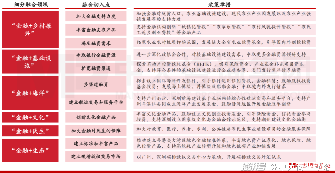 第1922页