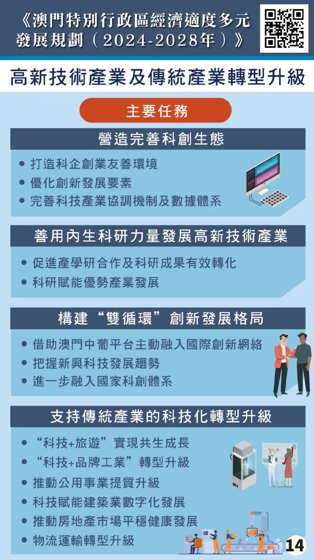 第1920页