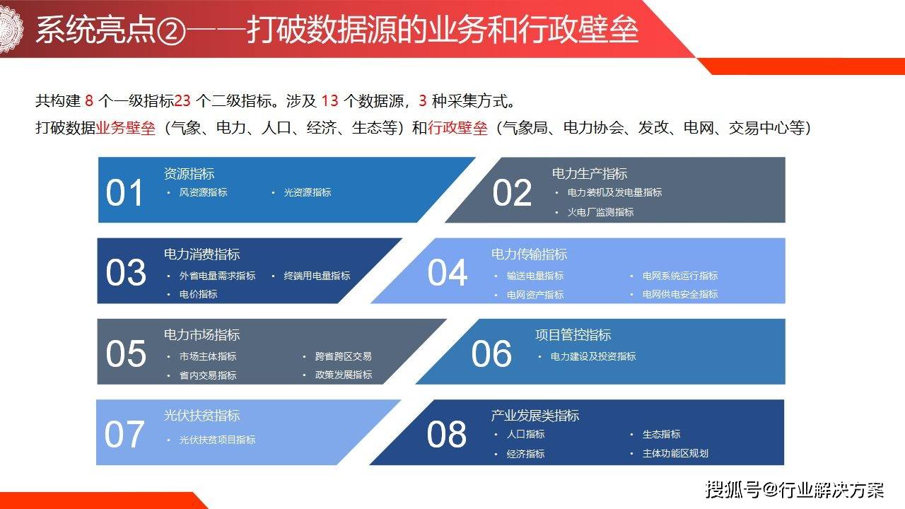 濠江论坛免费资料,数据引导执行策略_RHL49.452流线型版