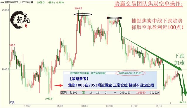 第1915页