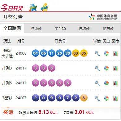 新澳今天晚上开奖号码,方案优化实施_WIM49.583娱乐版
