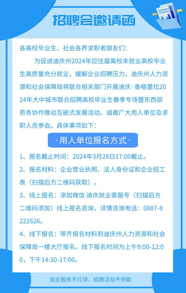 迪庆最新招聘信息揭秘，高原上的职业机遇探索