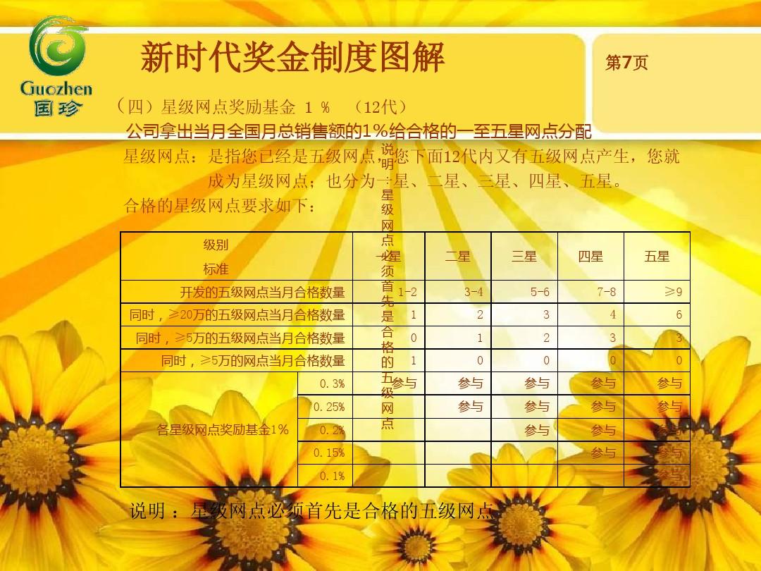 第1902页