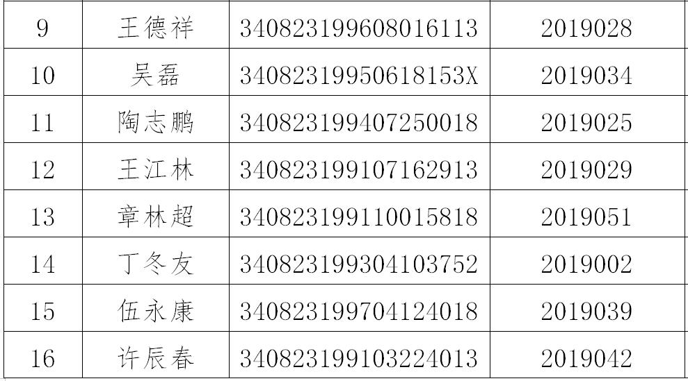 枞阳县城最新招聘信息全面概览