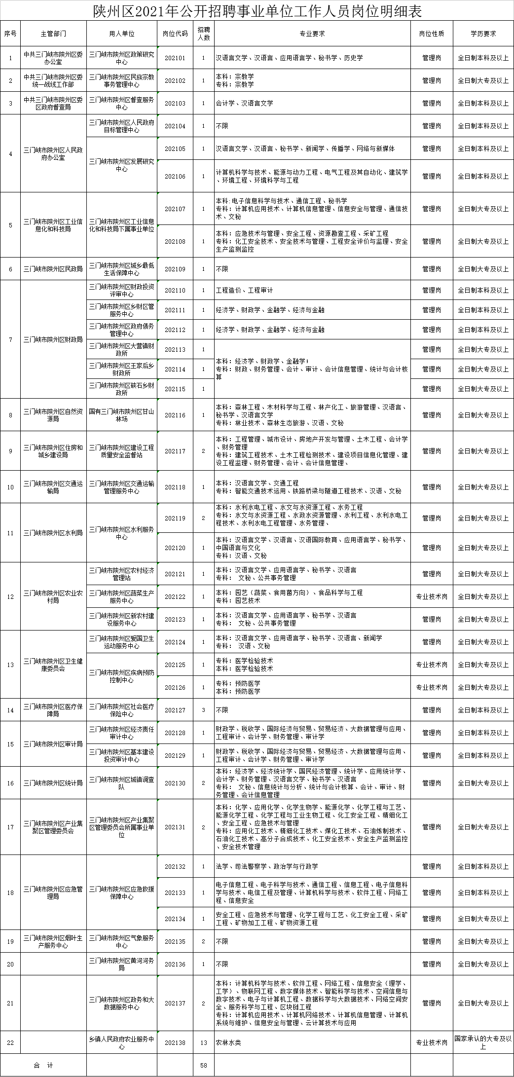 第1871页