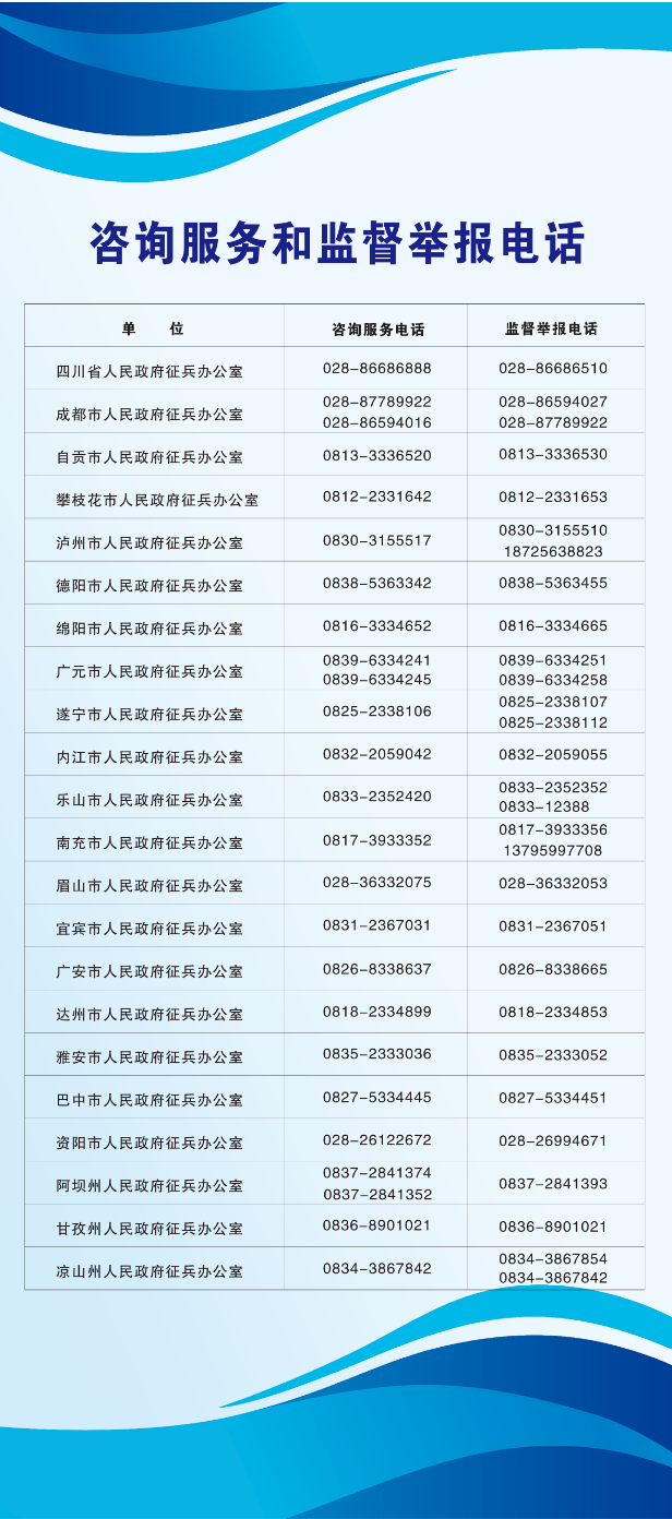 科技重塑军事力量，揭秘2024部队最新任免引领未来风潮