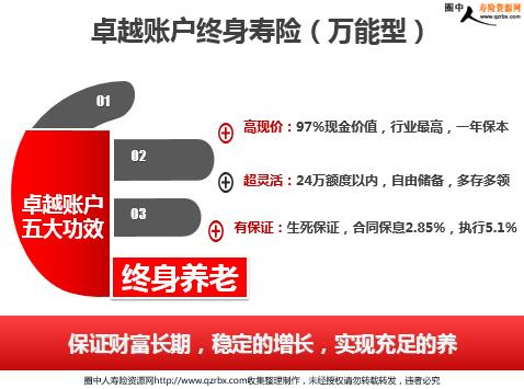 泰康人寿上市最新消息,泰康人寿上市最新消息，全面指南与步骤解析