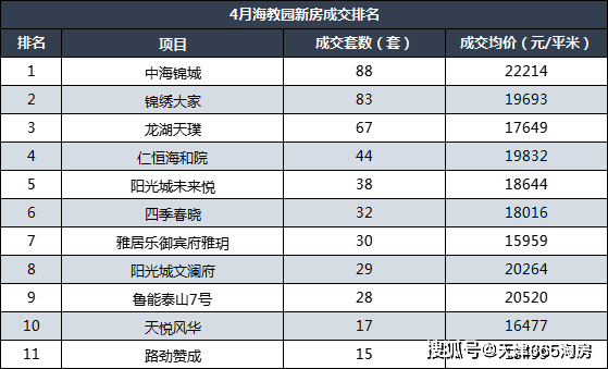 北桥山景佳园最新进度揭秘，未来生活新篇章开启