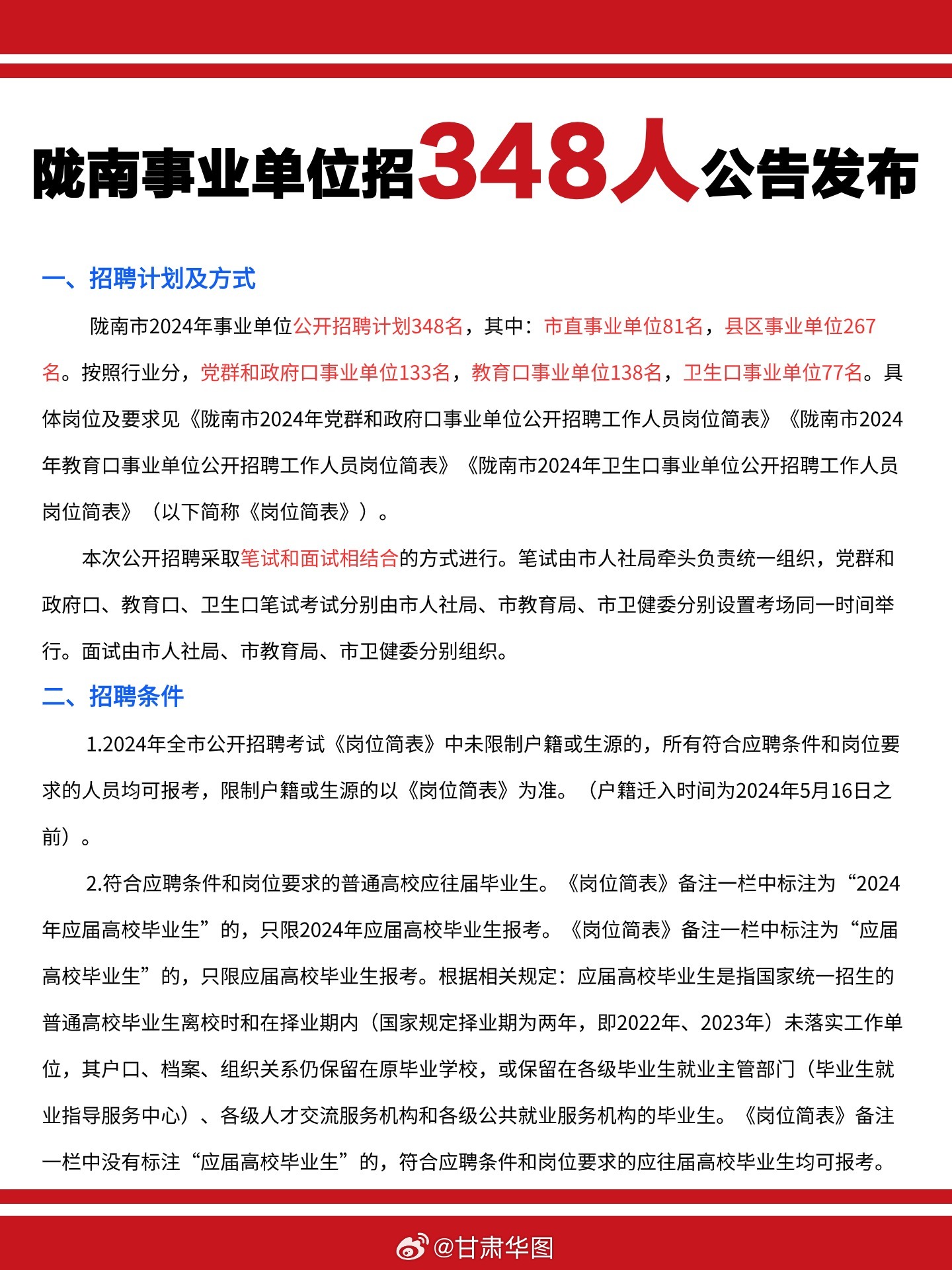 陇西最新最全招聘信息深度解析与观点阐述