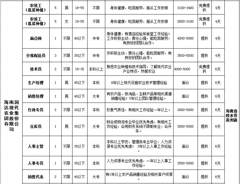 第1693页
