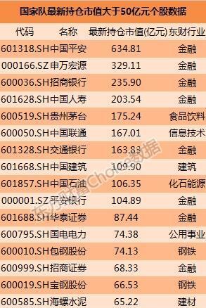 蓝海一号最新持股揭秘，神秘持股日常与友情的交织纽带