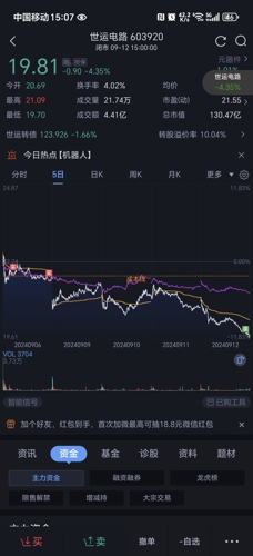 世运电路股票最新动态，行业趋势、公司进展与投资前景分析