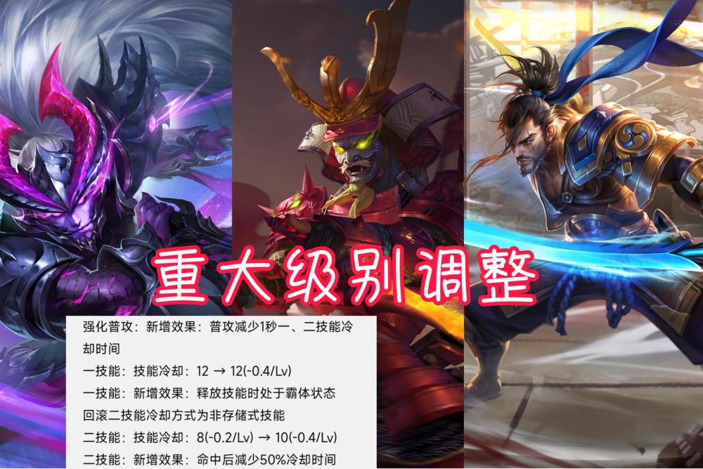 宫本武藏最新动态更新