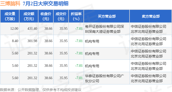 三板北科深处小巷揭秘，最新探访消息大揭秘！