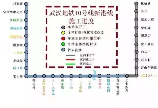 武汉地铁10号线最新动态，火热进展揭秘🚇🔥