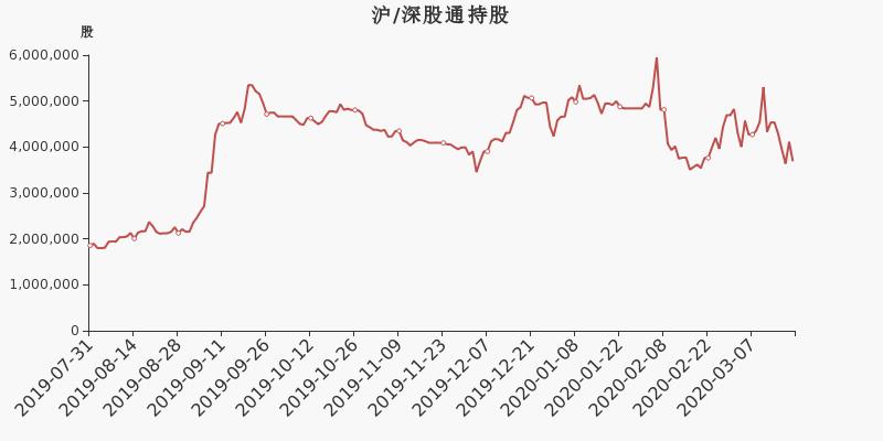 东江环保董事长最新动态揭秘，小巷里的绿色瑰宝探秘之旅