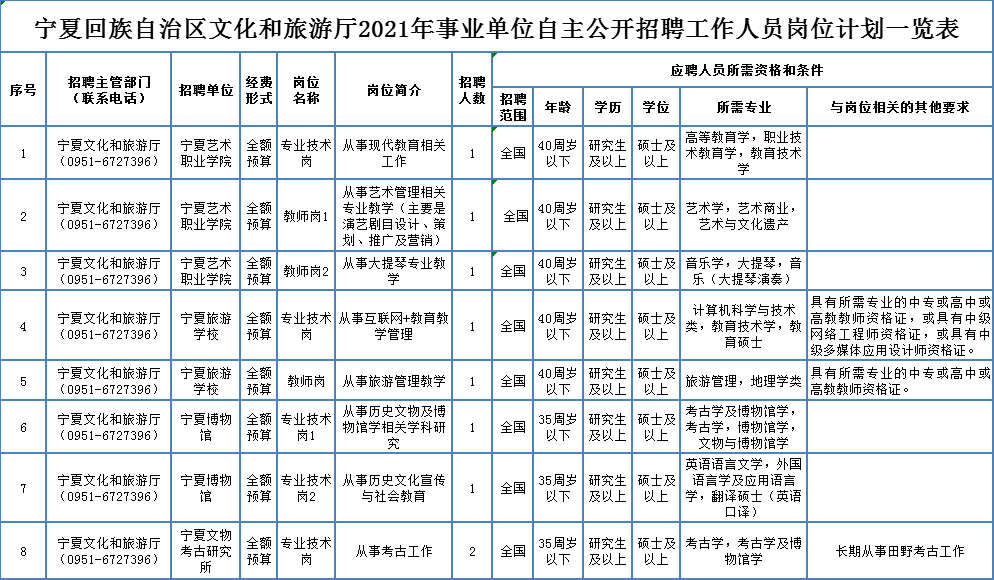第1655页