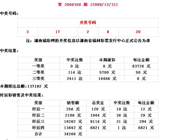 第1637页
