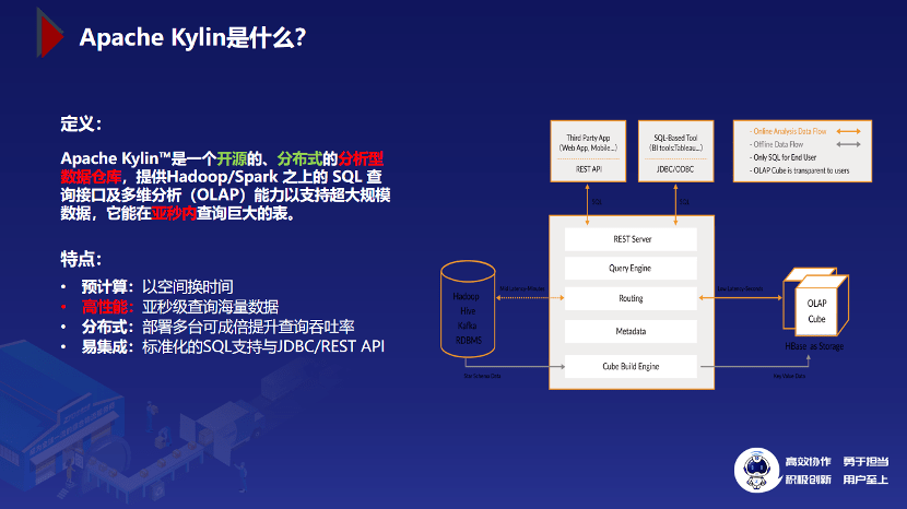 第1704页