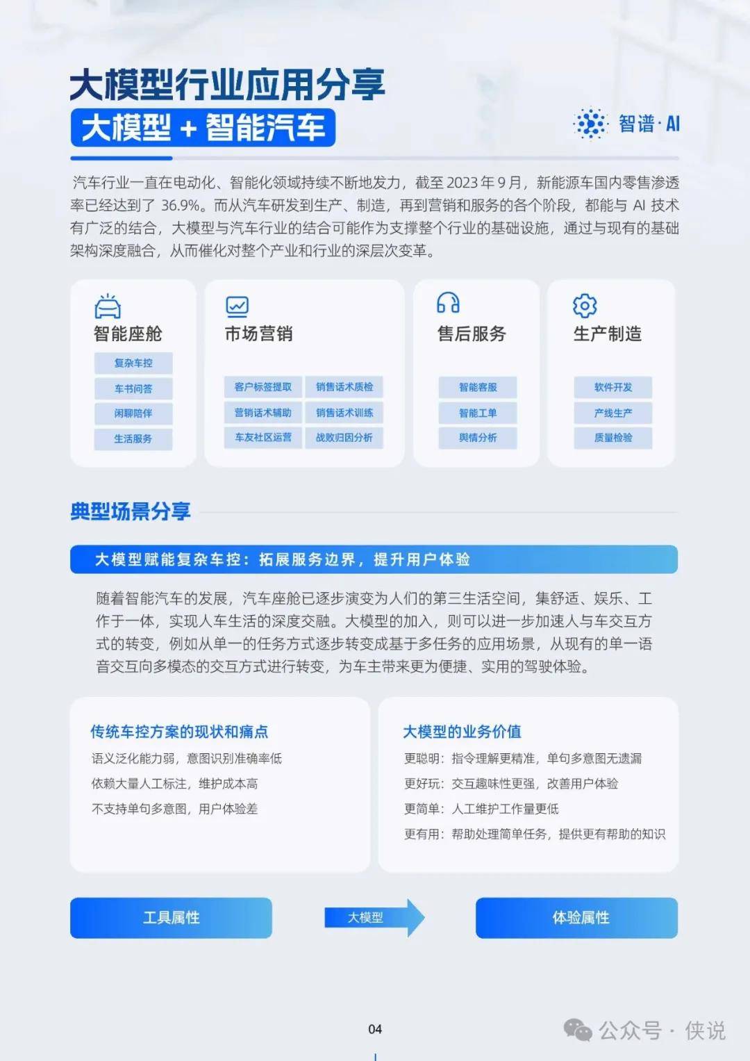 第1894页