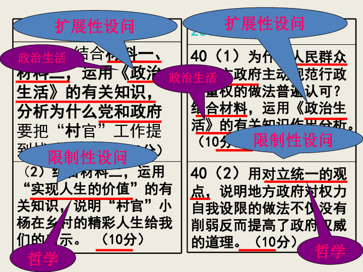 第1744页