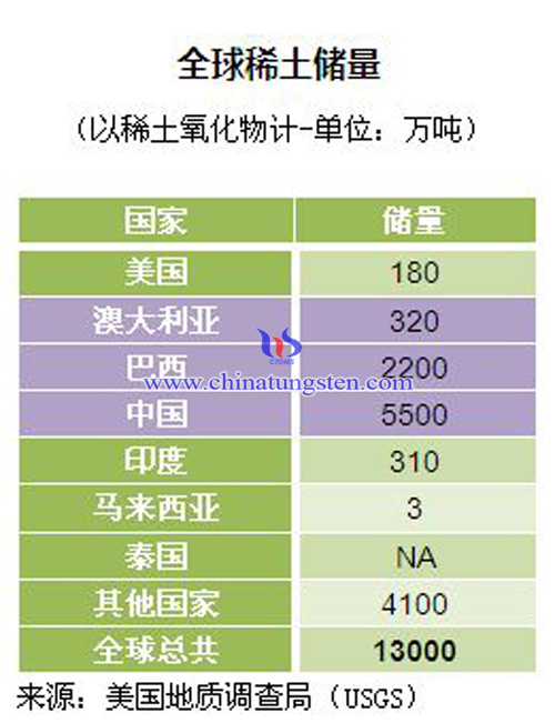 第2440页
