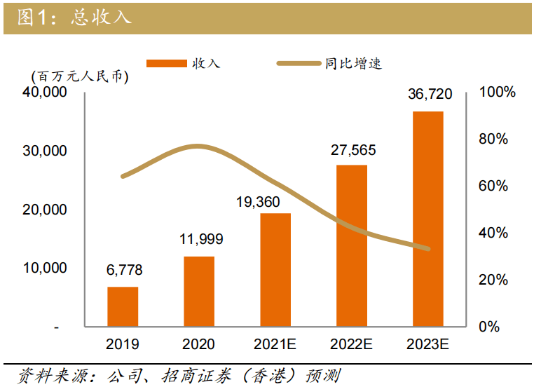 第2436页