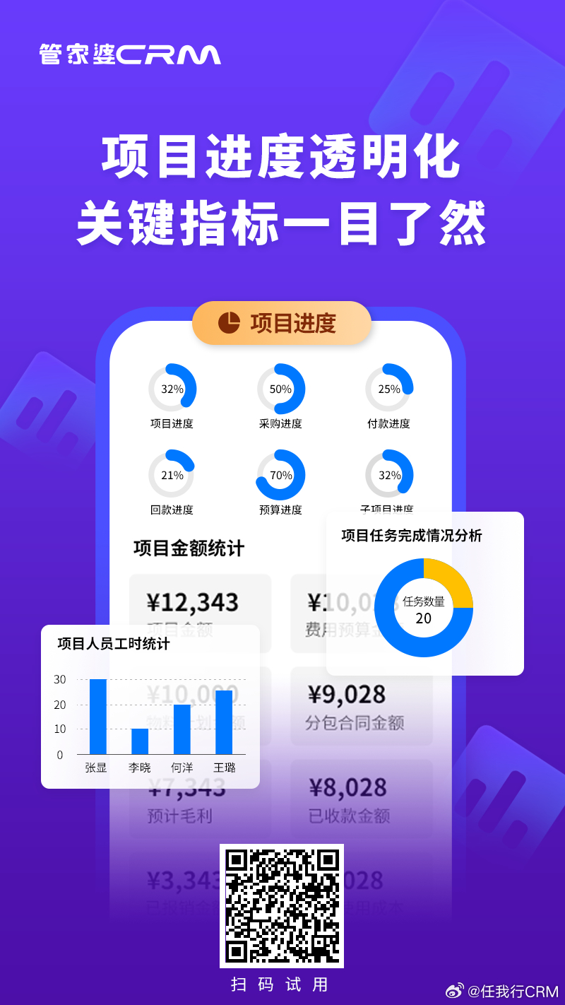 第2434页