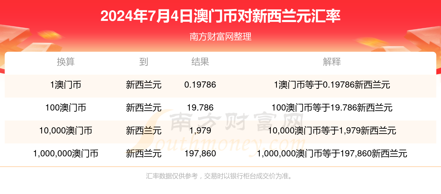 第2427页