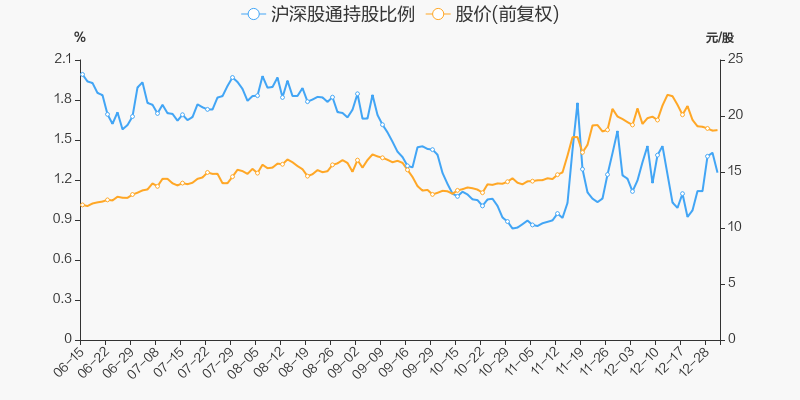 第2408页