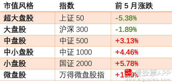 第2404页