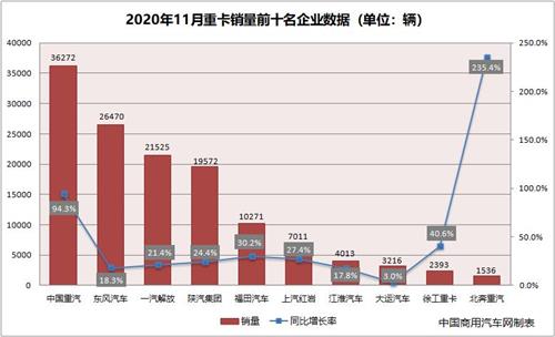 第2386页