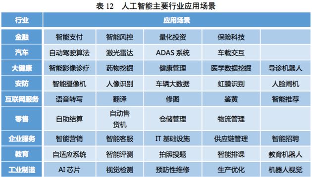 第2375页